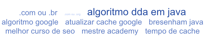 tag cloud - nuvem de tags
